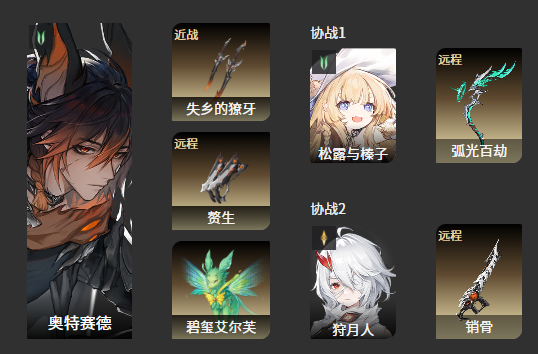 角色配对示意图