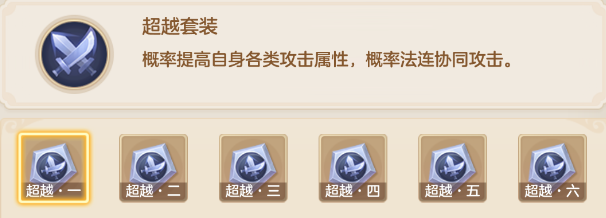 超越·一效果示意图