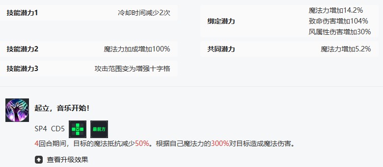 基础面板图1
