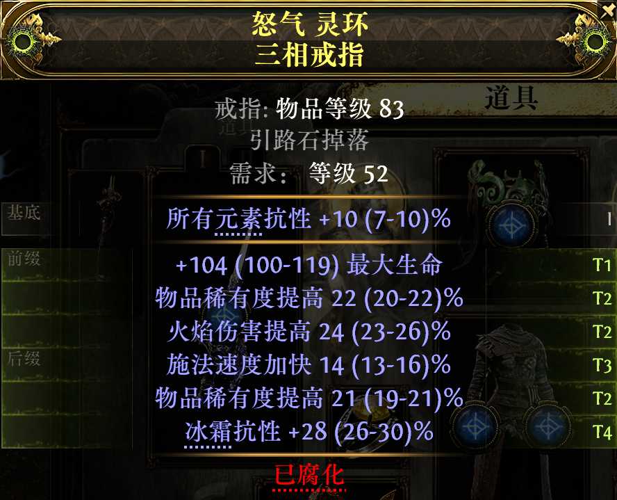 戒指示例