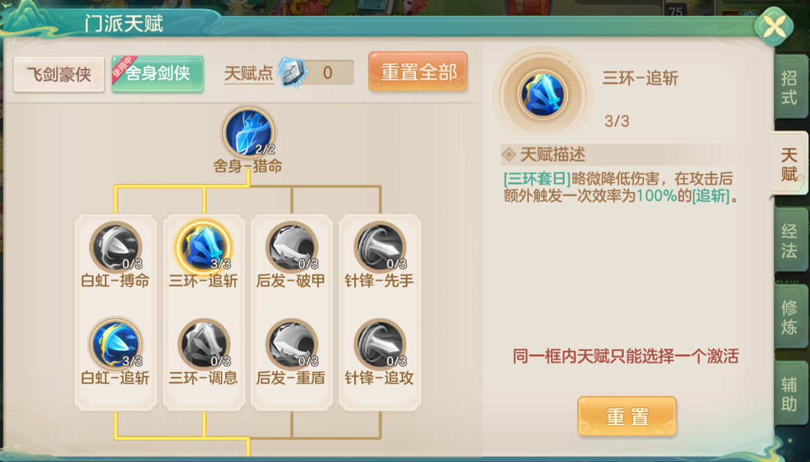 天赋配置示意图