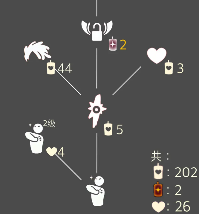 火先知兑换界面