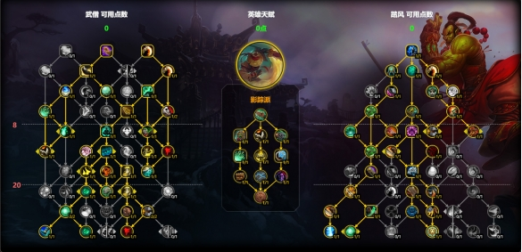 单体影踪派加点示意图