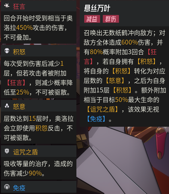 核心机制示意图