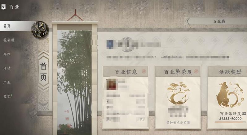 权限等级示意图