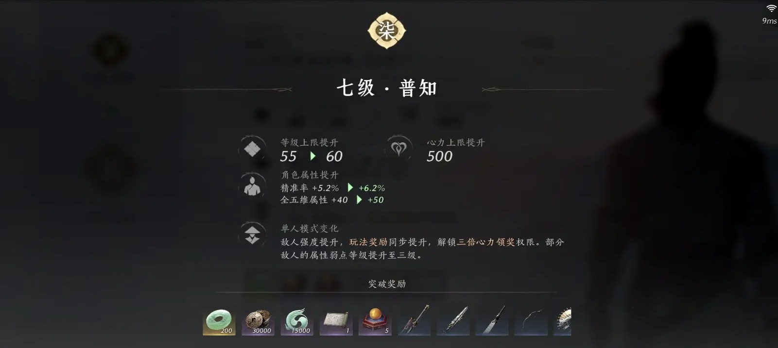 等级突破界面示意图