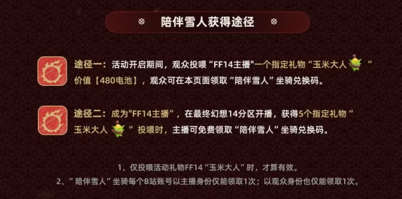 投喂示意图