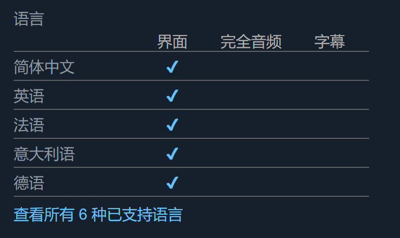 游戏开发商信息