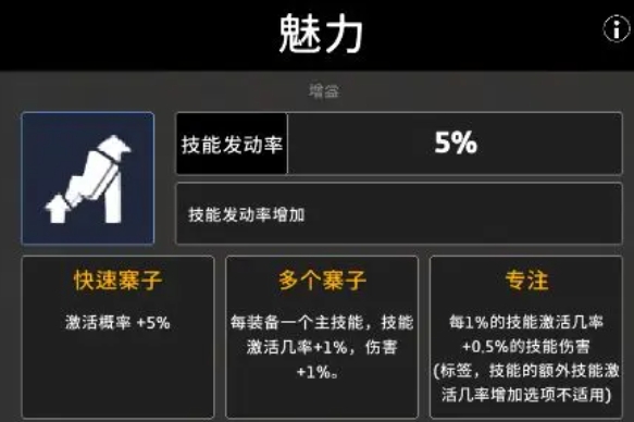 输出机制示意图