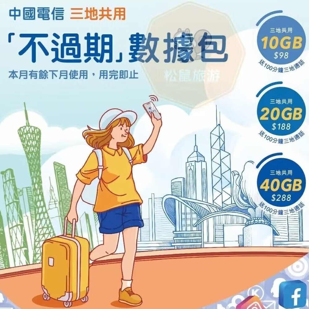 香港电话卡选购全攻略:频段适配+运营商对比+省心套餐方案-赫兹号卡网-赫兹通讯