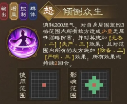 技能图标