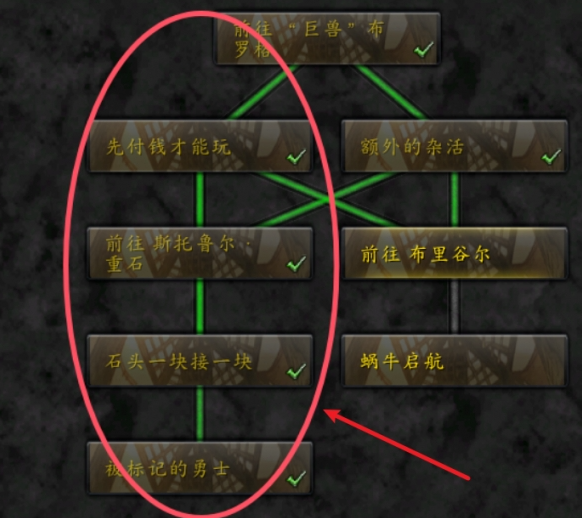 魔兽世界峈姆鼹鼠人名望速刷攻略