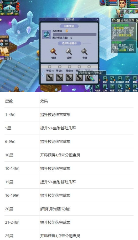 月光酒效果示意图