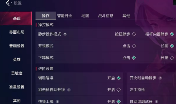 准星形态示意图