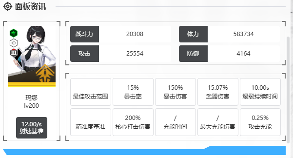 角色面板示意图