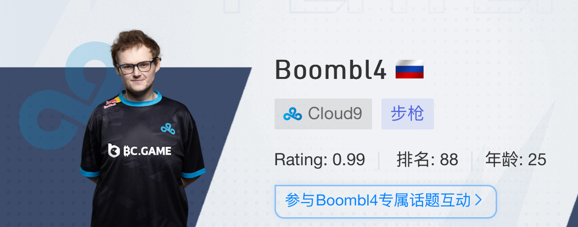 C9战队2024上海Major阵容解析-景澄手游网