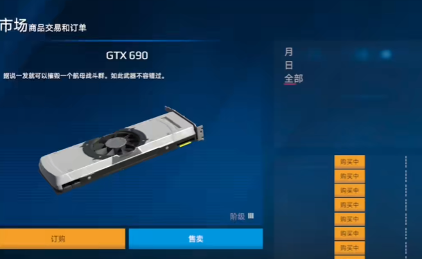 图4:市场趋势分析