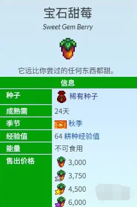 宝石甜莓收益数据