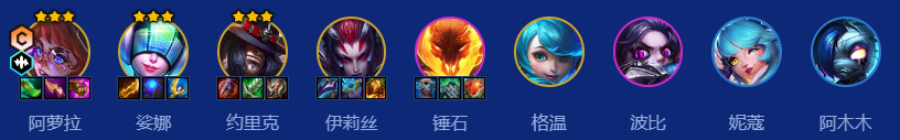 阵容组成
