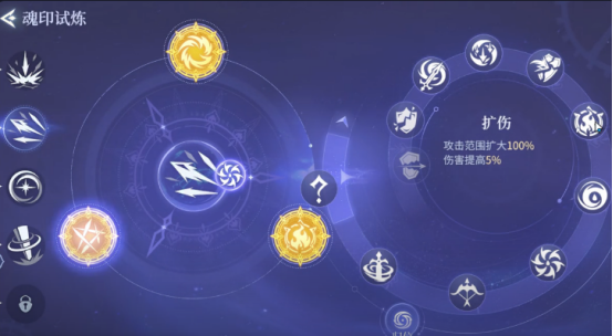 升级合成流程图