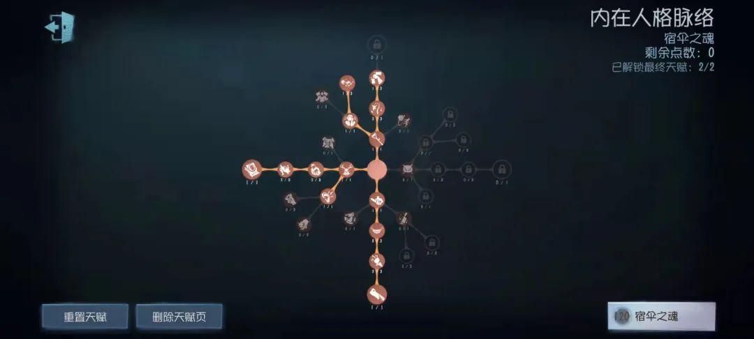 方案一天赋界面