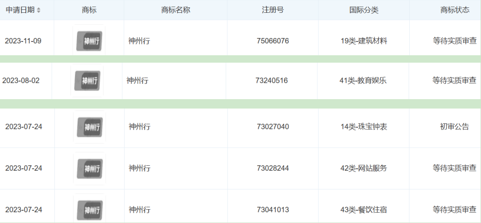 20元封顶卡,从诞生到焕新升级的全面回顾