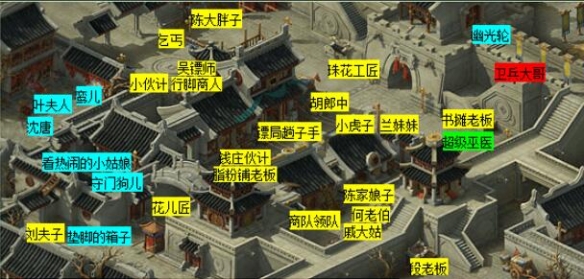 崔府喜宴场景