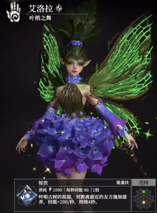 艾洛拉