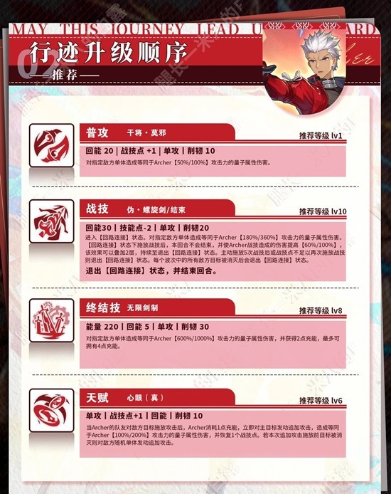 崩坏星穹铁道 Archer高效培养：战技循环才是王道-景澄手游网