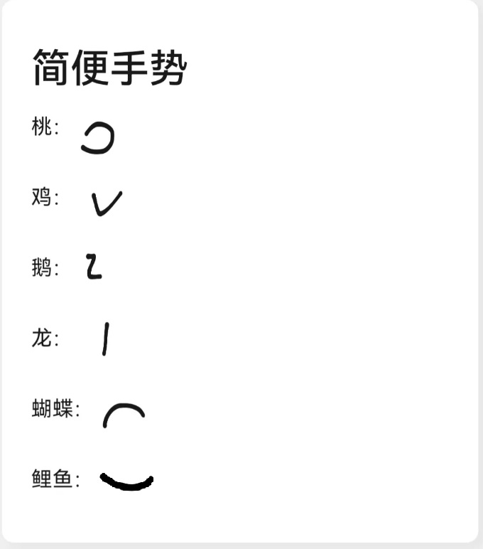糖画图案示意图