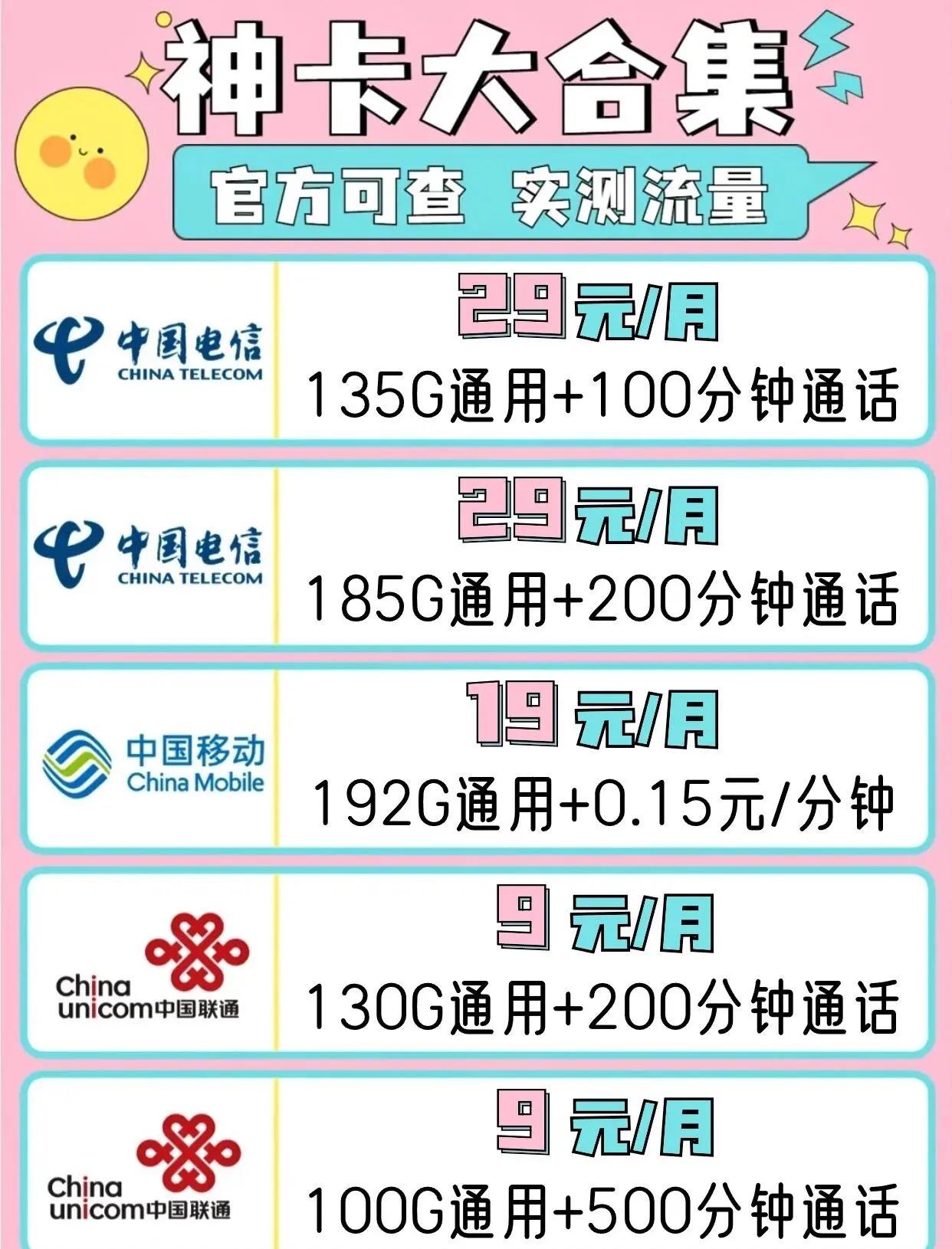 十元流量卡哪个最划算好用(选卡攻略)-赫兹号卡网-赫兹通讯