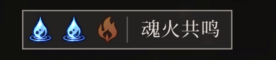 同属性加成示意图