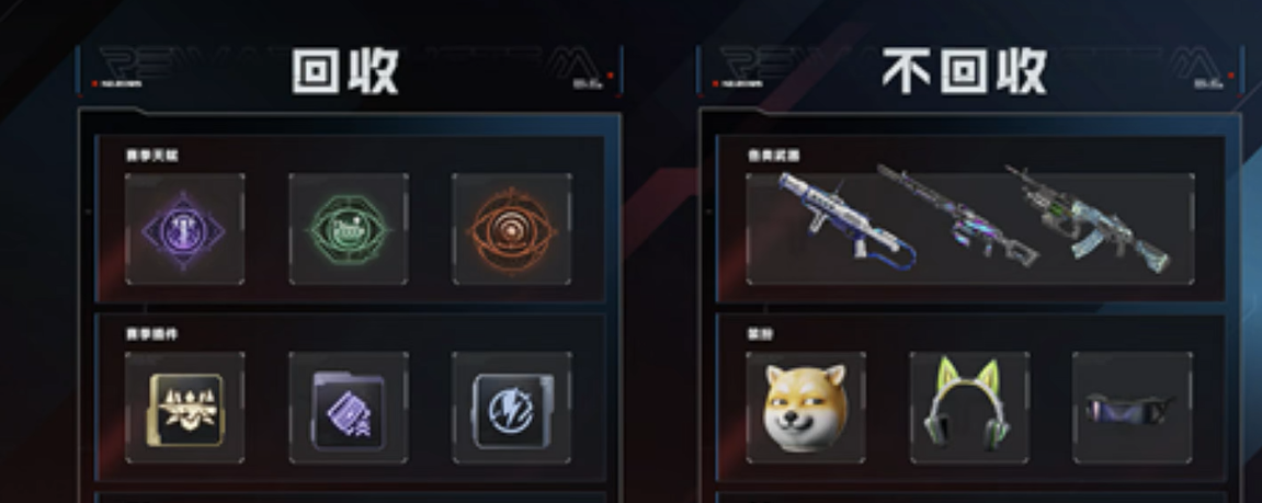 赛季等级折算机制