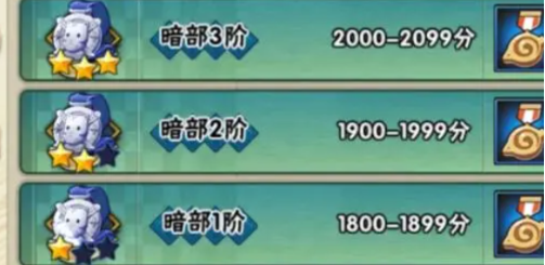 暗部段位示意图