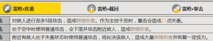 大雷斑技能展示