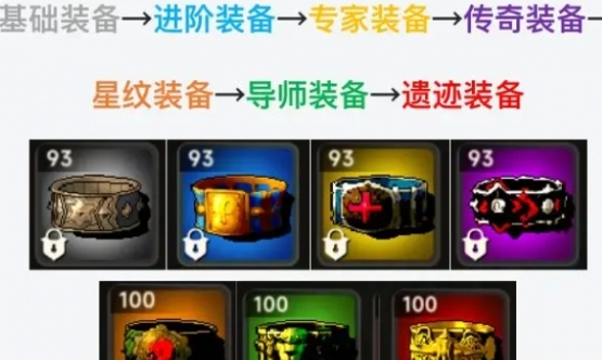 装备品质对比