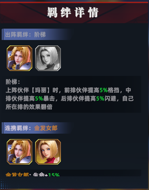 羁绊示意图