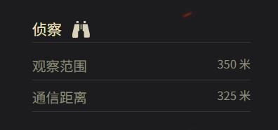 IS-2侦察参数示意图