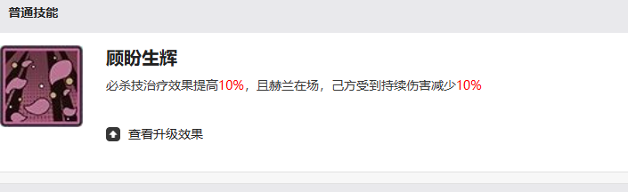 觉醒界面