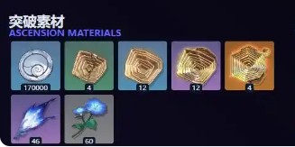 尤诺突破材料展示