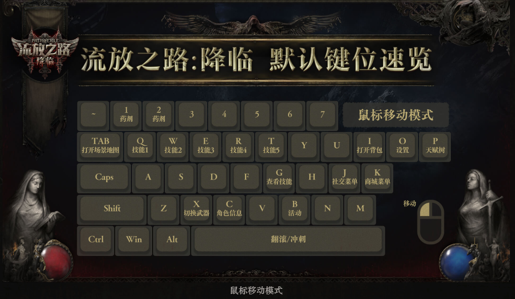 流放之路降临快捷键速查