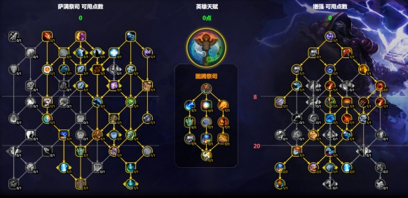 大秘境图腾祭祀天赋布局