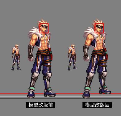 周年庆福利奖励示意图