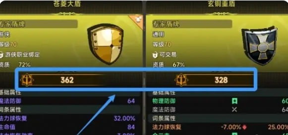 装备战力示例