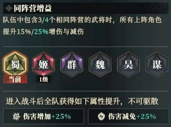 战斗流程示意图