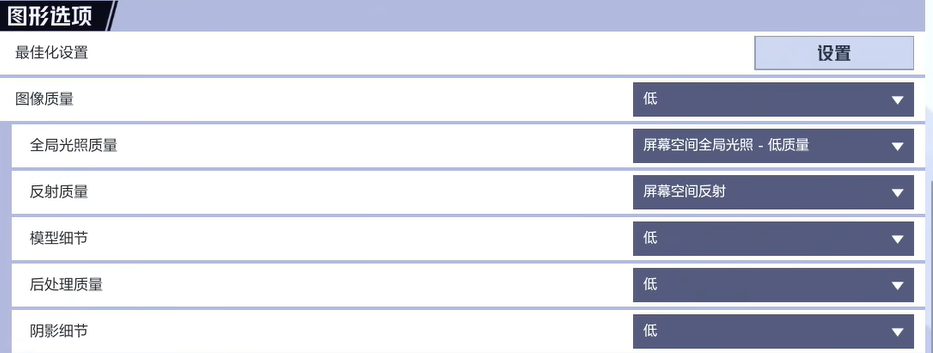 图形设置示意图