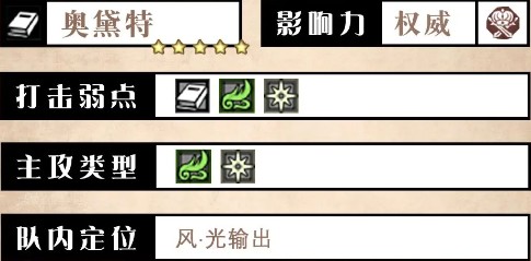 奥黛特角色立绘