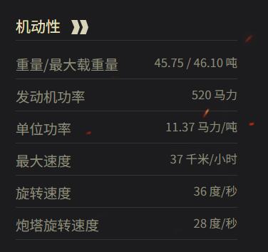 IS-2机动参数示意图