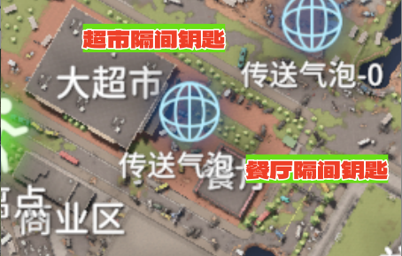 超市餐厅隔间位置