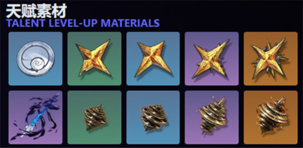 卜灵天赋升级界面